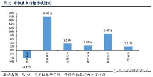 海淀區(qū)辟謠 教育機構暑期不許開課 , 雙減 下目前以規(guī)范資金管理和廣告投放為主